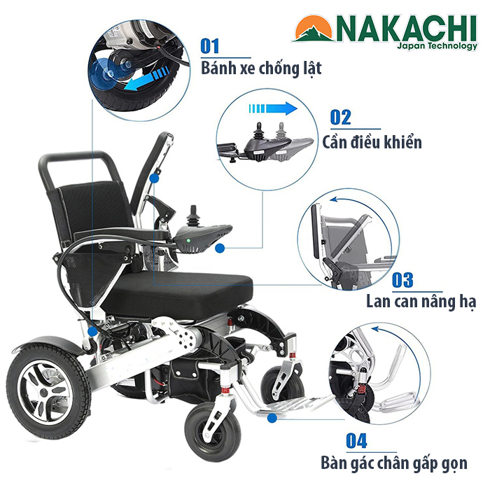 cấu tạo xe lăn điện NC-001